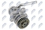NTY Hüdraulikapump, roolimine SPW-VW-004