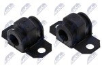 NTY Kinnitus,  stabilisaator ZGS-FR-017