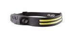 Pealamp 270°