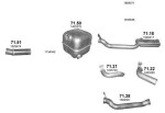 POLMO 71.18