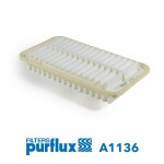 PURFLUX Õhufilter A1136