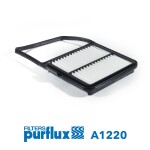 PURFLUX Õhufilter A1220
