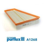 PURFLUX Õhufilter A1268