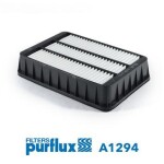 PURFLUX Õhufilter A1294