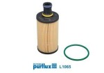 PURFLUX Õlifilter L1065