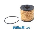 PURFLUX Õlifilter L270