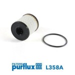 PURFLUX  Õlifilter L358A
