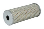PURRO Filter, tööhüdraulika PUR-HH0015