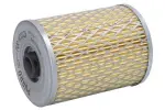PURRO Õlifilter PUR-HO0029