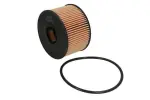 PURRO  Õlifilter PUR-PO4001