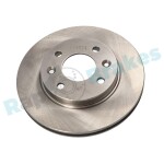 RAP BRAKES Piduriketas R-D0917