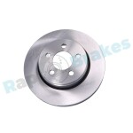 RAP BRAKES Piduriketas R-D1165