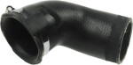 RAPRO  Laadimisõhu voolik R25383