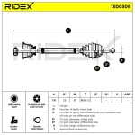 RIDEX Veovõll 13D0309