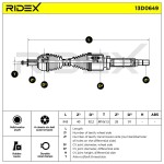 RIDEX Veovõll 13D0649