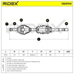 RIDEX Veovõll 13D0741