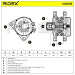 RIDEX Generaator 12V 4G0003