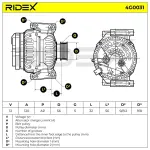 RIDEX Generaator 14V 4G0031