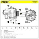 RIDEX Generaator 14V 4G0083
