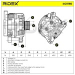 RIDEX Generaator 14V 4G0160