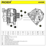 RIDEX Generaator 12V 4G0329
