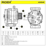 RIDEX Generaator 12V 4G0349