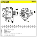 RIDEX Generaator 14V 4G1128