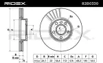 RIDEX Piduriketas 82B0330