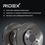 RIDEX Piduriketas 82B3074