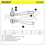 RIDEX Rooliots 914T0281