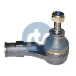 RTS Rooliots 91-00635