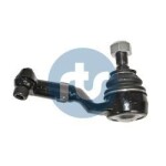 RTS Rooliots 91-99516-1