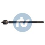 RTS Sisemine rooliots,  roolivarras 92-00664