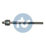 RTS Sisemine rooliots,  roolivarras 92-90187