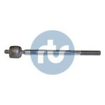 RTS Sisemine rooliots,  roolivarras 92-90413