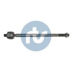 RTS Sisemine rooliots,  roolivarras 92-90669
