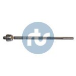RTS Sisemine rooliots,  roolivarras 92-90928