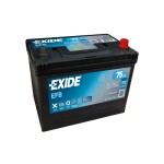 Exide EFB 12V/75Ah/750A  270x173x222 -/+