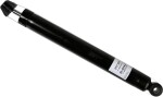 SACHS  Amort 317 321