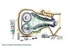 Schaeffler INA Mootori keti komplekt 559 1808 51