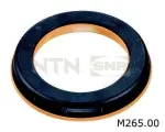 SNR Laager,  amorditugilaager M265.00