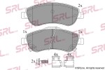 SRLine Piduriklotsi komplekt,  ketaspidur S70-0262