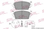 SRLine Piduriklotsi komplekt,  ketaspidur S70-0419