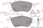 SRLine Piduriklotsi komplekt,  ketaspidur S70-0497