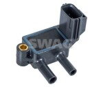 SWAG Andur,  heitgaasisurve 33 10 0209