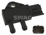 SWAG Andur,  heitgaasisurve 62 93 7120