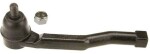 TRW  Rooliots JTE7615