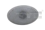 TYC  Suunatuli 18-5157-15-2