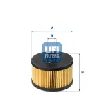 UFI Õlifilter 25.145.00