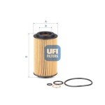 UFI Õlifilter 25.306.00